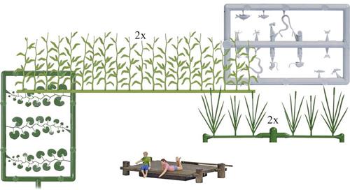 Busch 79818 H0 Action set vissen voeden figuren Bouwpakket