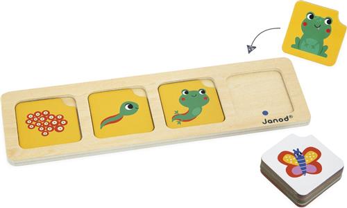 Janod Pedagogie - Reeksen in de Tuin