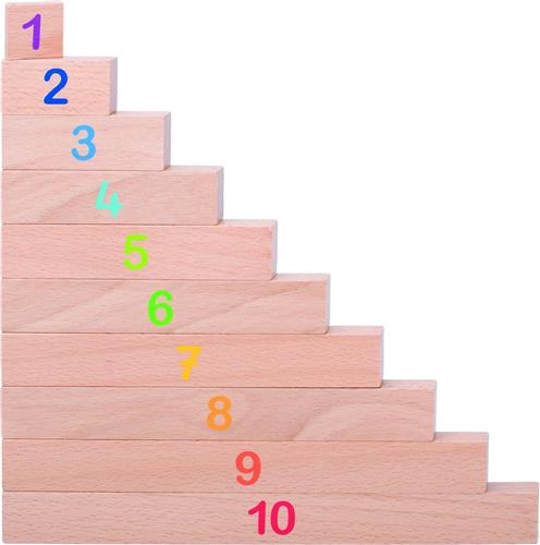 Goki Rekenlinialen, 36dlg.