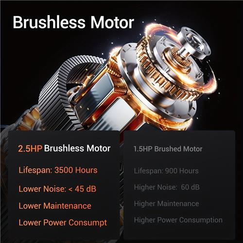 Loopband  Treadmill  Inklapbare Loopband  Loopband Voor Thuis  Opvouwbare Loopband  Compact Design  Dubbel Dempingssysteem  Max 120 kg  Zwart