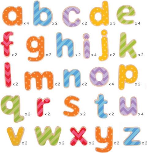 Bigjigs Magnetische Letters (Kleine letters)