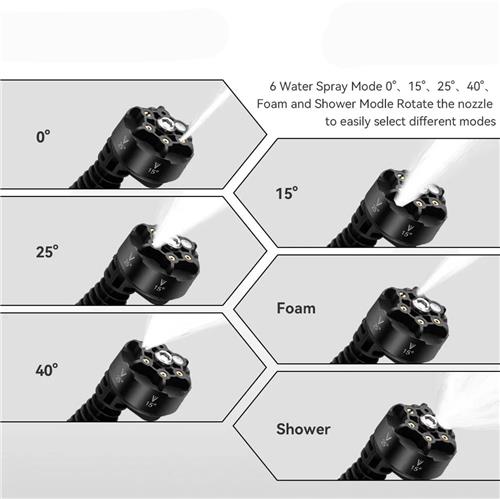 Hogedrukreiniger - Terrasreiniger - Hogedruk - Waterpistool - Draadloze - Elektrische - 100 Bar - 20500RPM - Pressure Washer - Reinigingssnelheid - voor Auto en Tuin - Compatibel met 18V/21V Batterijen - inclusief 2 Accu