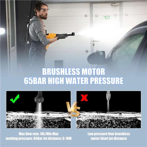 Draadloze hogedrukreiniger - 65 Bar - 20000mAh accu - Waterpistool - Pressure Washer