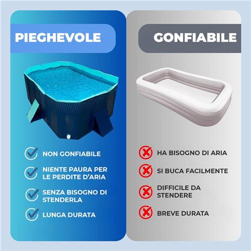 Opvouwbaar Zwembad  Kinderzwembad  Hondenbad  PVC Zwembad  Stevig Zwembad  330 Liter Inhoud  Antislip Bodem