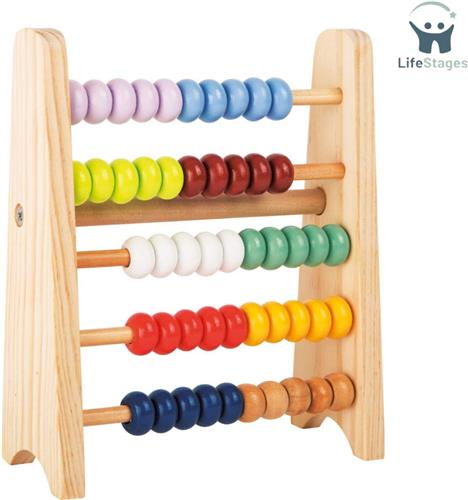 LifeStages - Rekenrek - Schuifregel om naar Educate te gaan