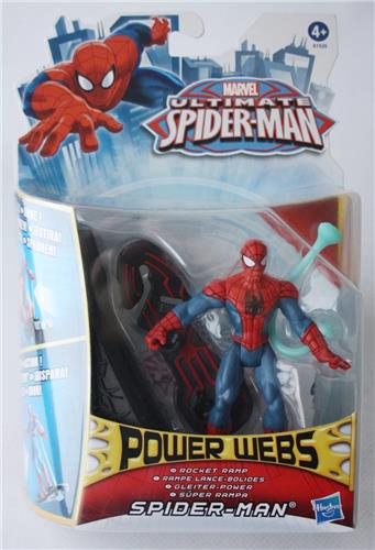 Spider-Man Ultimate Action Figur (10 Cm)