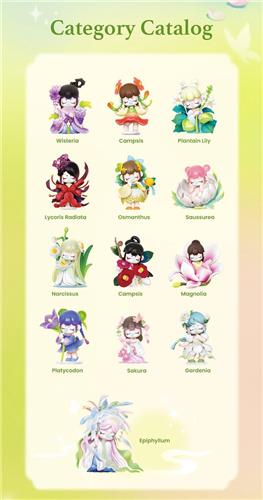 Rolife Nancis Flower Stories Verzamelfiguur Blinddoos ZQXX