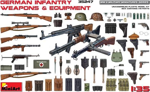 1:35 MiniArt 35247 German Infantry Weapons & Equipment Plastic Modelbouwpakket