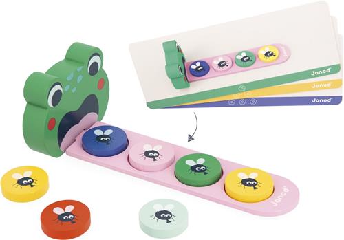 Janod Pedagogie - De Algoritme Kikker