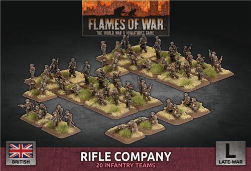 Rifle Company (Plastic) (UK)