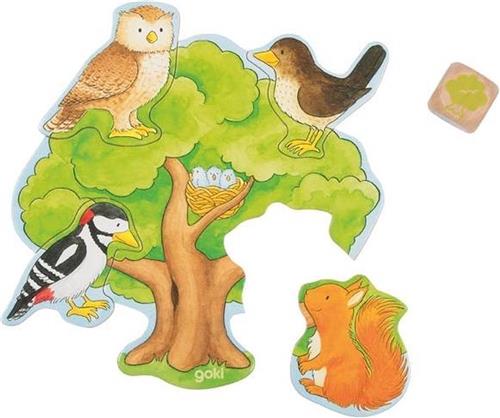 Goki Die game, who lives where ?