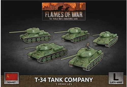 T-34 Tank Company (Plastic)